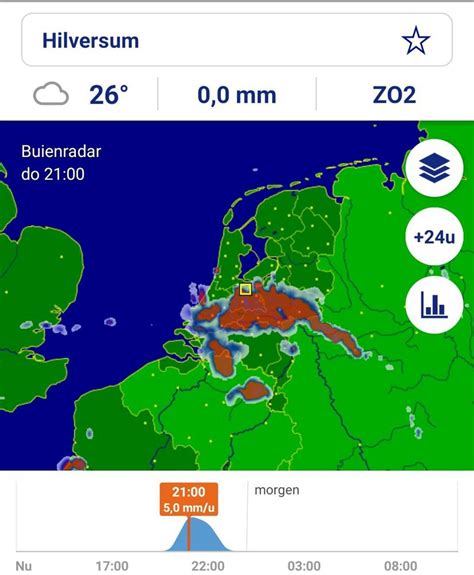 weer scherpenheuvel-zichem|Buienradar.nl